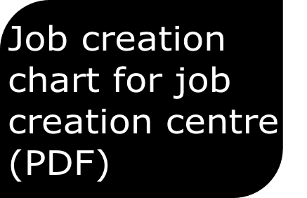 Job creation 
chart for job 
creation centre 
(PDF)